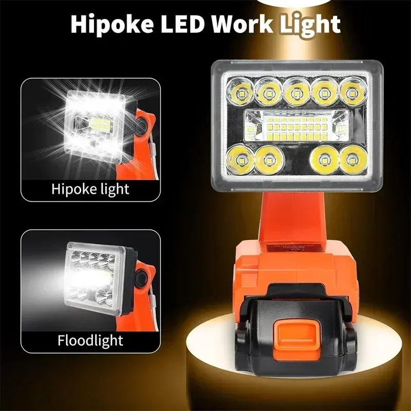 Black+Decker Tool Cordless - Kabellose Arbeitsleuchte LED-Taschenlampe, geeignet für Makita/Milwaukee/Bosch/Black&Decker/Craftsman/Ryobi